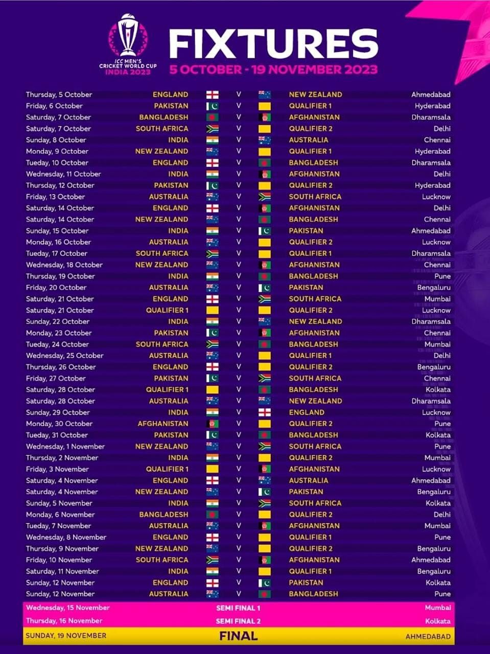ICC World Cup 2023 Fixtures