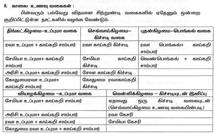 காலை உணவுத் திட்டம் மெனு