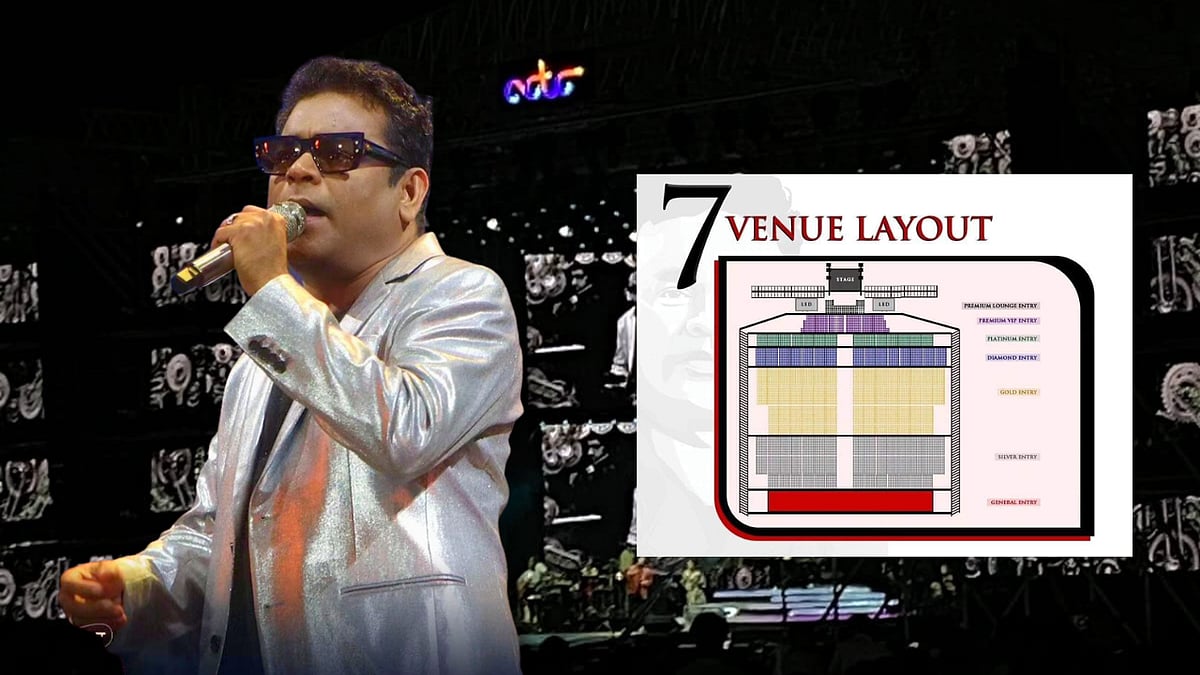 Marakkuma Nenjam: `மறக்காது பாஸ், நிச்சயம் மறக்காது!'- எங்கே கோட்டைவிட்டது ஏ.ஆர்.ரஹ்மான் கான்சர்ட்?!