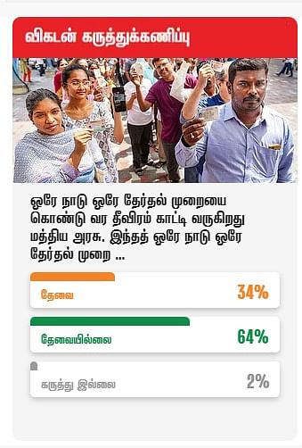 ஒரே நாடு ஒரே தேர்தல் - விகடன் கருத்துக்கணிப்பு