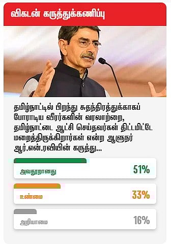 விகடன் கருத்துக் கணிப்பு