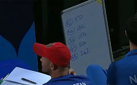 AFG vs SL: 'அந்த வெள்ளை போர்ட்லதான் எல்லாம் இருக்கு!' - ஆஃப்கானிஸ்தான் சக்சஸ் சீக்ரெட்!