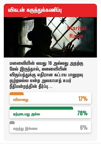 விகடன் கருத்துக் கணிப்பு முடிவு!|