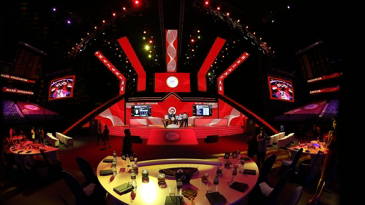 IPL 2024 Auction