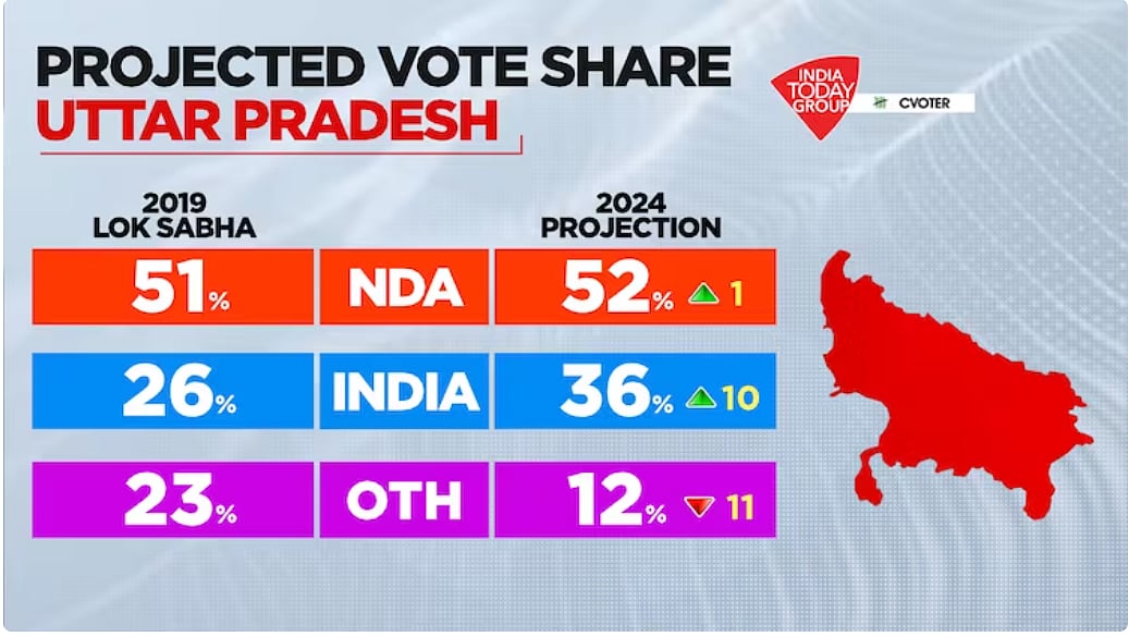 vikatan%2F2024-02%2F6d4abb72-310d-4f71-a4c6-98601d871782%2Futtar.PNG?auto=format%2Ccompress&format=webp&w=640&dpr=1