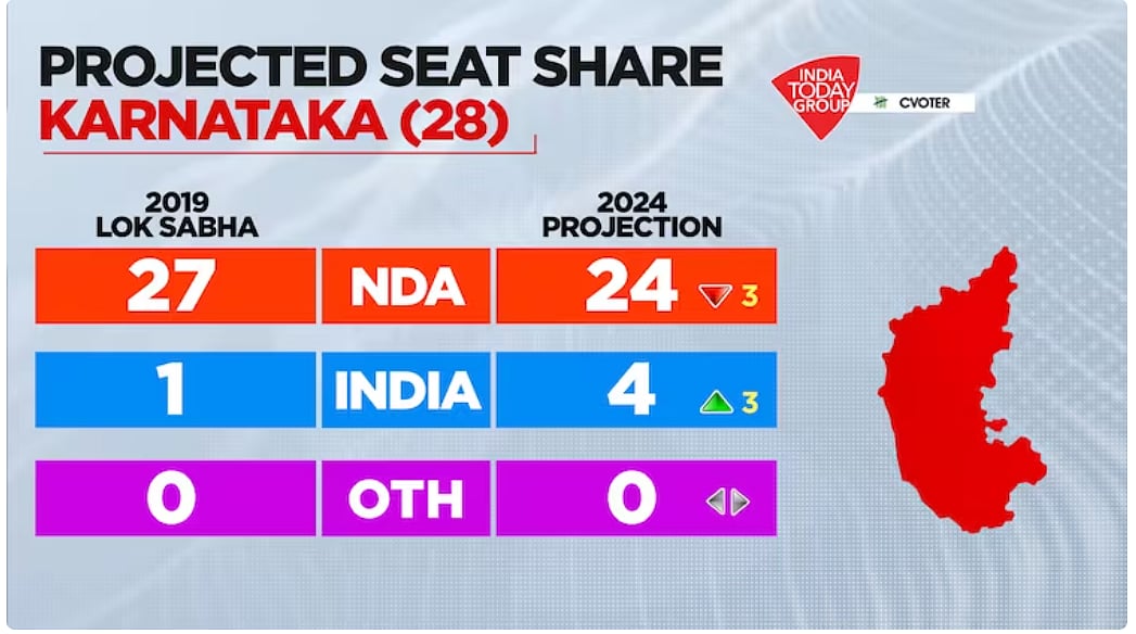 vikatan%2F2024-02%2Fc6d63b24-d00f-4eb4-8938-4325ffcd955b%2Fkarna.PNG?auto=format%2Ccompress&format=webp&w=640&dpr=1