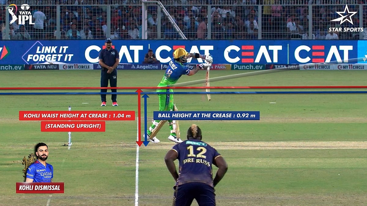 Virat Kohli's No Ball Review: `ஆவேசமடைந்த கோலி!' - அது நோபாலா இல்லையா?