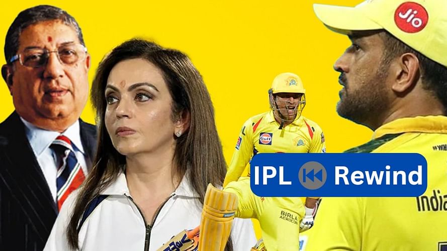 IPL Auction | Dhoni | CSK