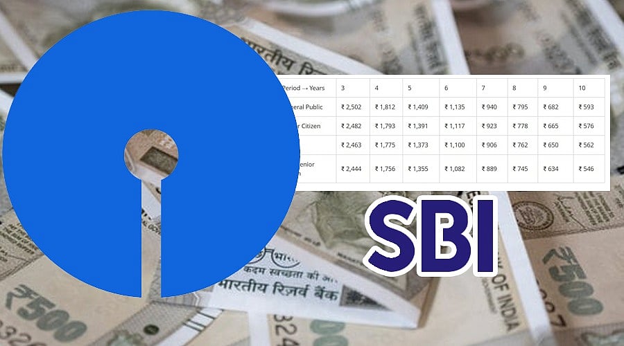 வீடுதோறும் லட்சாதிபதி: `மாதா மாதம் ரூ.600 செலுத்தினால் போதும்..!’ - SBI சொல்லும் புதிய திட்டம் என்ன?