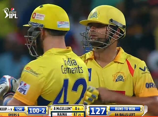 Raina: `Mr.IPL பட்டம் ஒன்னும் சும்மா கொடுக்கல' - ரெய்னாவின் அந்த ஆட்டம் நினைவிருக்கிறதா?