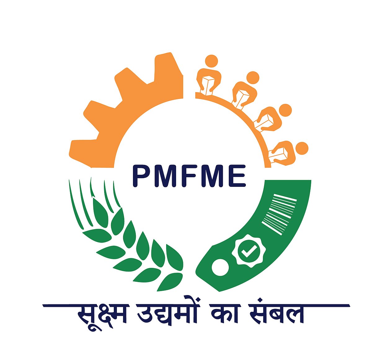 உணவு பதப்படுத்துதல் தொழிலுக்கு 35 மானியத்துடன் கடனுதவி! 35 subsidy