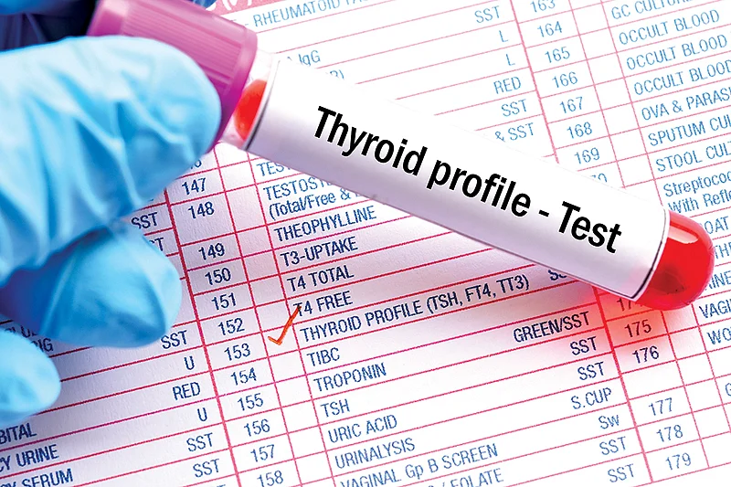Thyroid Reversal