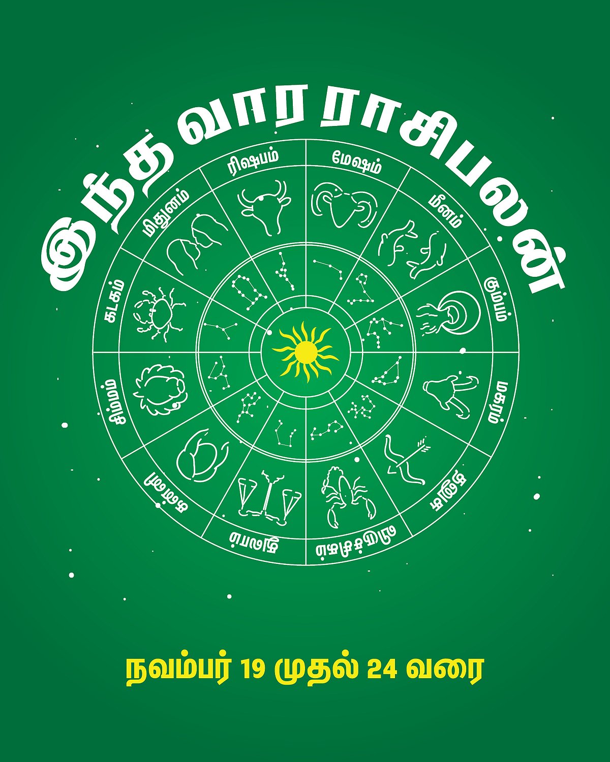 இந்த வார ராசிபலன் நவம்பர் 19 முதல் 24 வரை #VikatanPhotoCards