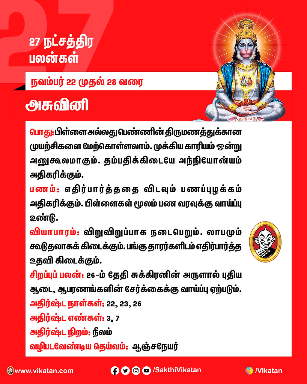 நட்சத்திர-பலன்கள்---நவம்பர்-22-முதல்-28--வரை-#VikatanPhotoCards