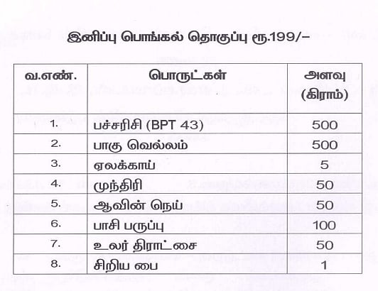 `முந்திரி, ஆவின் நெய் - தமிழ்நாடு அரசின் மூன்று பொங்கல் தொகுப்புகள்; பொருட்கள் இவைதான்