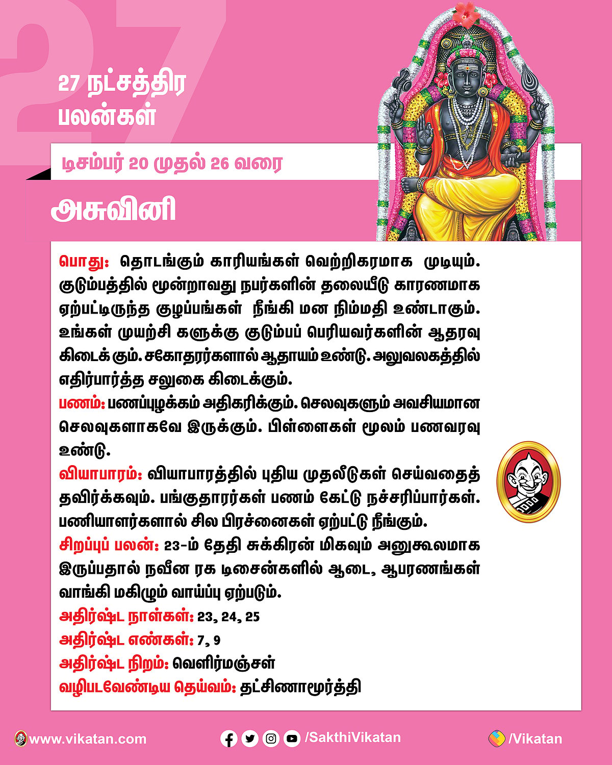 நட்சத்திர பலன்கள்: டிசம்பர் 19 முதல் டிசம்பர் 26 வரை #VikatanPhotoCards
