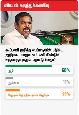 விகடன் கருத்துக்கணிப்பு