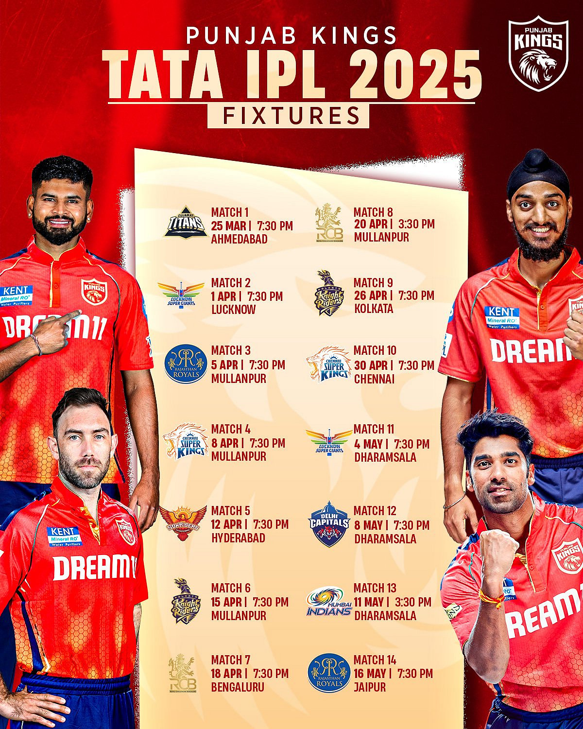IPL 2025: தோனி அல்ல; இவருடைய கேப்டன்சியில் விளையாடுவதே என் விருப்பம் - கனவைப் பகிரும் ஷஷாங்க் சிங்