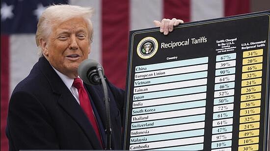 Trump Tariffs: 10 விநாடியில் ரூ.20 லட்சம் கோடி இழந்த இந்திய பங்குச்சந்தை - சரிவு ஏன்?