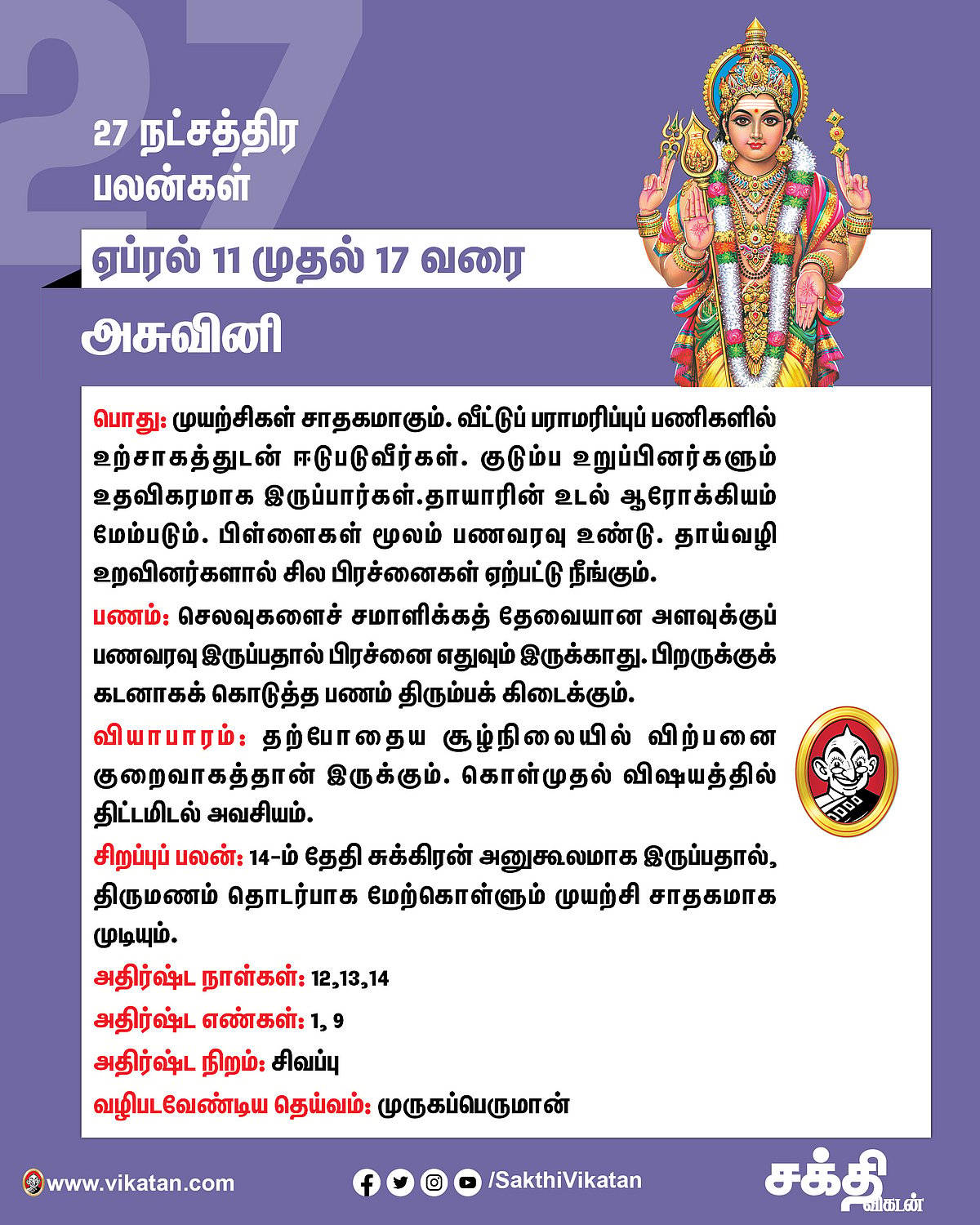 நட்சத்திர பலன்கள்: ஏப்ரல் 11 முதல் ஏப்ரல் 17 வரை #VikatanPhotoCards