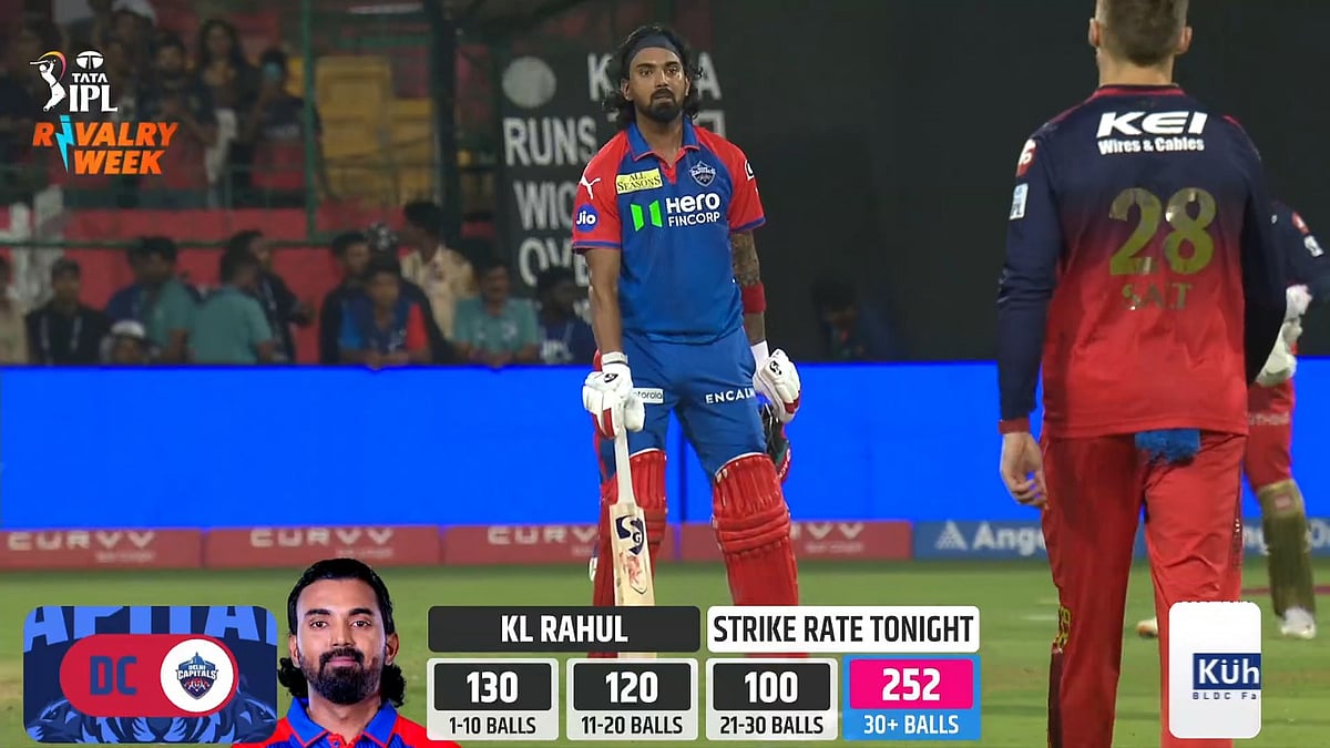 கே.எல்.ராகுல்