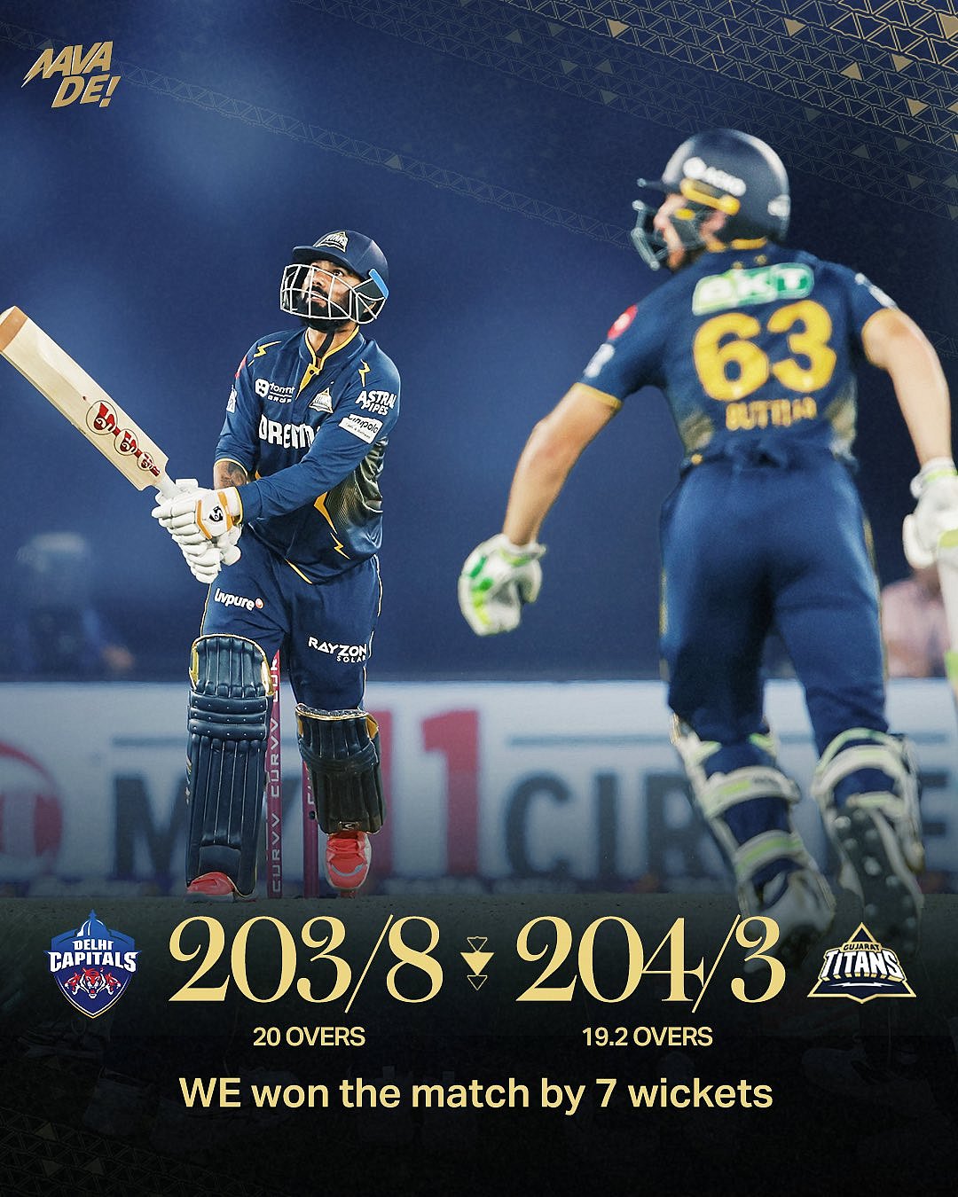  ராகுல் திவாதியா