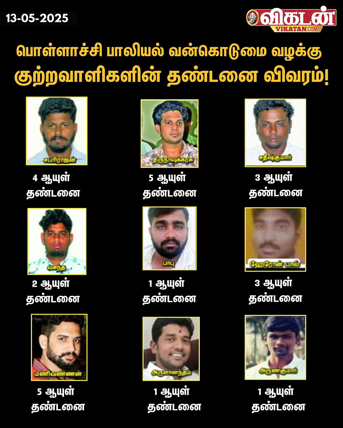 பொள்ளாச்சி பாலியல் வழக்கு: முதல்வர் ஸ்டாலின் `டு விஜய்... தீர்ப்பை வரவேற்கும் அரசியல் தலைவர்கள்!