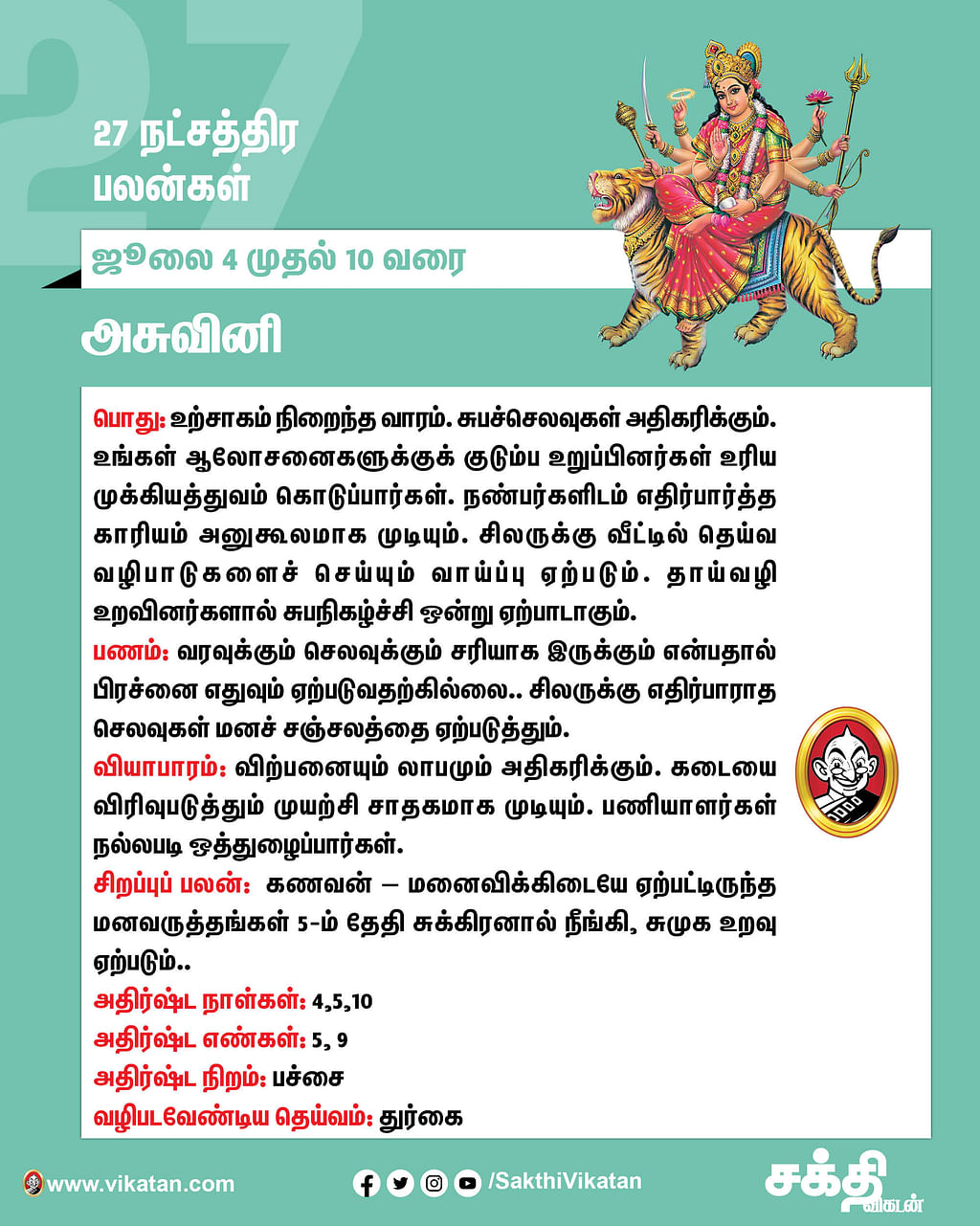 நட்சத்திர-பலன்கள்:-ஜூலை-4-முதல்--ஜூலை-10-வரை-#VikatanPhotoCards