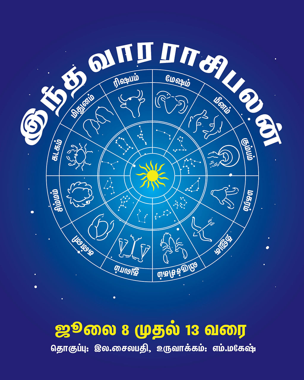 இந்த-வார-ராசிபலன்-ஜூலை-8-முதல்-ஜூலை-13--வரை-#VikatanPhotoCards
