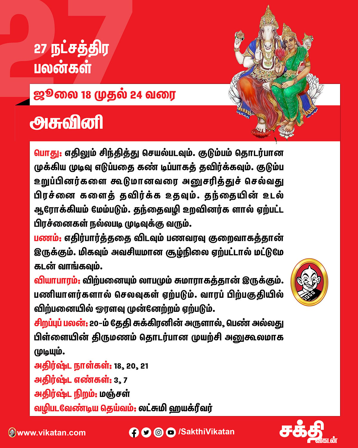 நட்சத்திர பலன்கள்: ஜூலை 18 முதல் ஜூலை 24 வரை #VikatanPhotoCards
