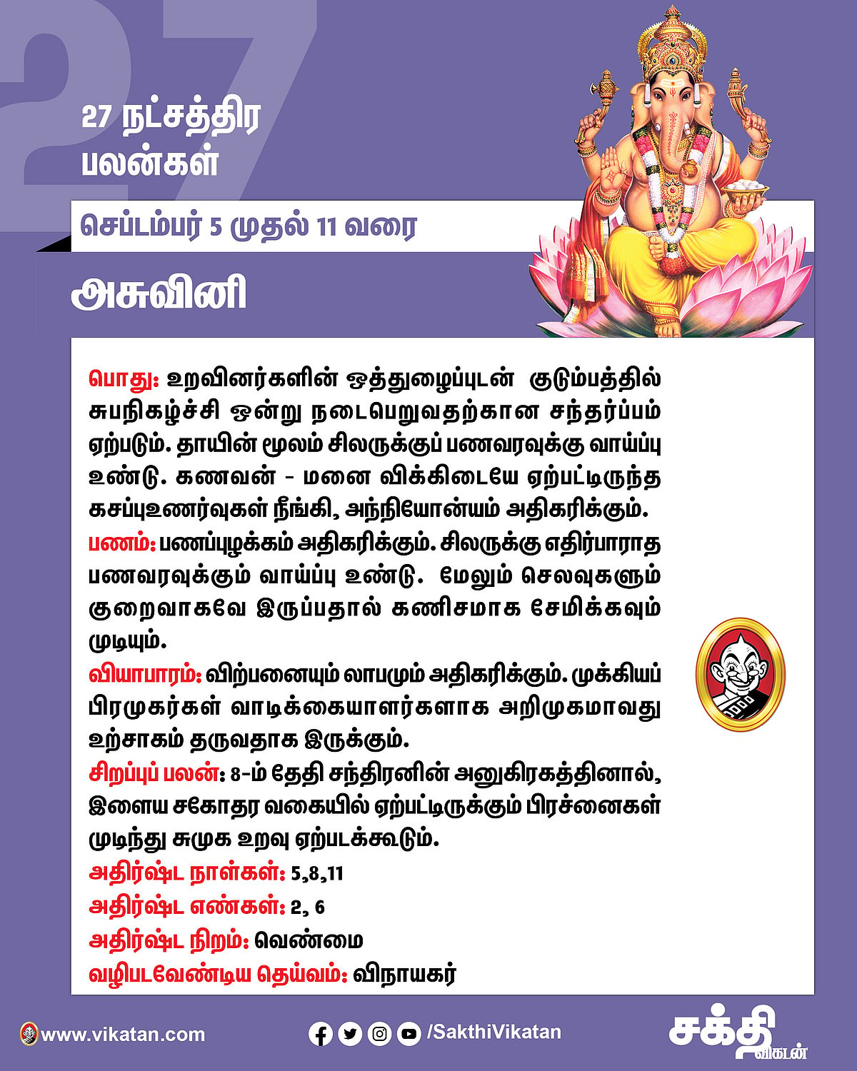 நட்சத்திரப் பலன்கள் - செப்டம்பர் 5 முதல் 11 வரை #VikatanPhotoCards