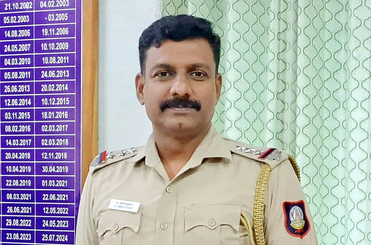 இன்ஸ்பெக்டர் அம்பேத்கர்