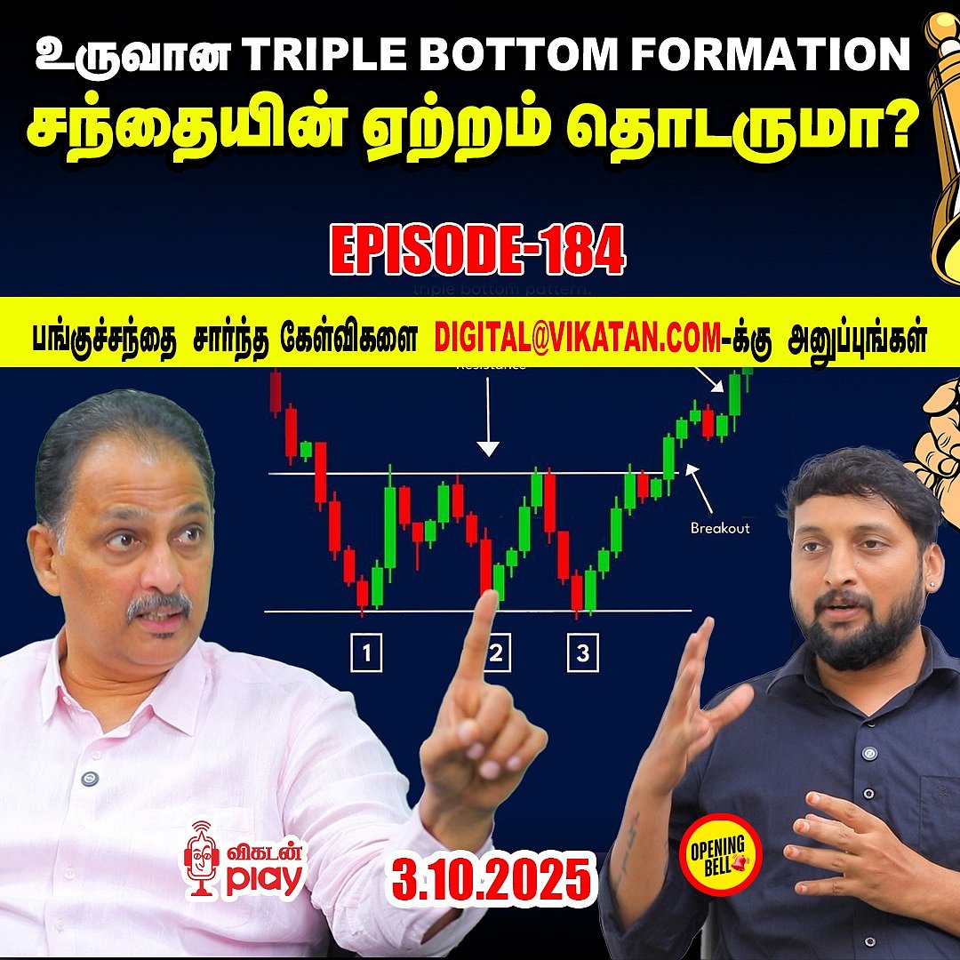 Vikatan Play-ல் Opening Bell Show