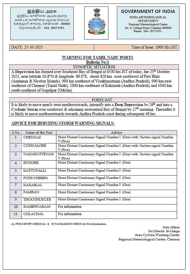வானிலை ஆய்வு மையத்தின் அறிக்கை