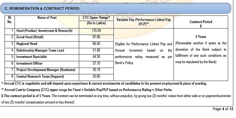 சம்பள விவரம்