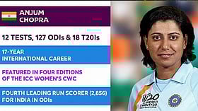 ``AC ரூம் கூட கொடுக்கமாட்டாங்க!'' -இந்திய பெண்கள் கிரிக்கெட் அணியின் முன்னாள் கேப்டன் அஞ்சும் சோப்ரா