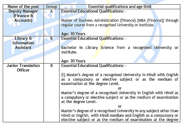 கல்வித் தகுதி