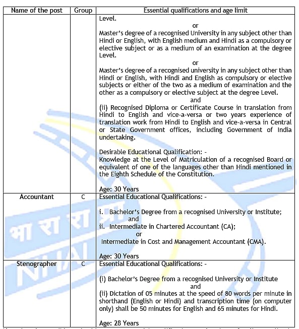 கல்வித் தகுதி