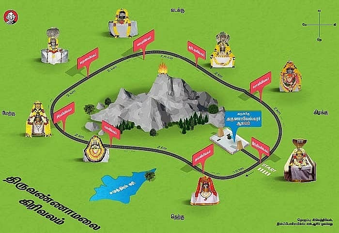 திருவண்ணாமலை கிரிவலப் பாதை