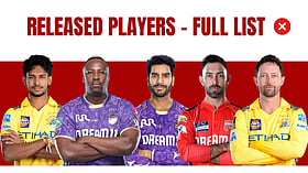 ரஸல், பதிரனா, மேக்ஸ்வெல்; ஐபிஎல் அணிகள் விடுவித்த வீரர்கள் - முழு விவரம்