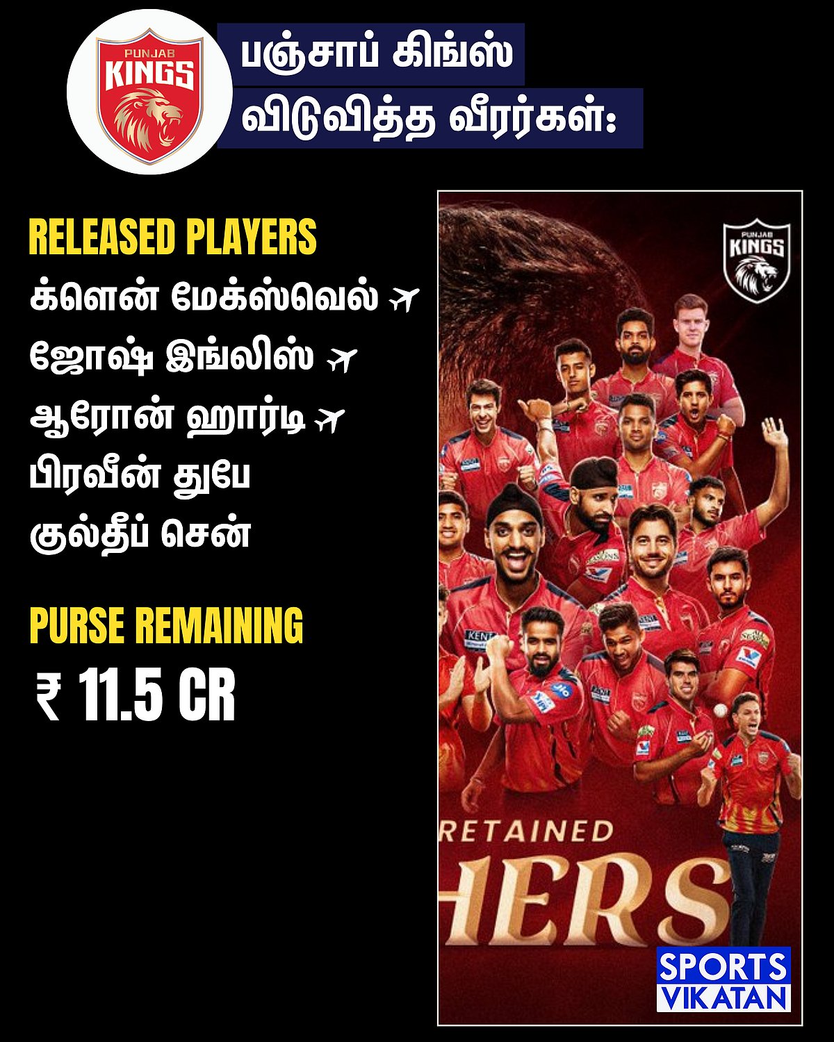 PBKS Released Players for IPL 2026