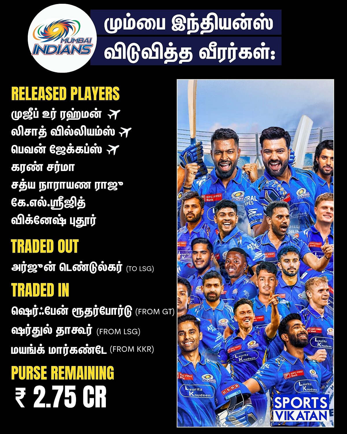 MI Released Players for IPL 2026