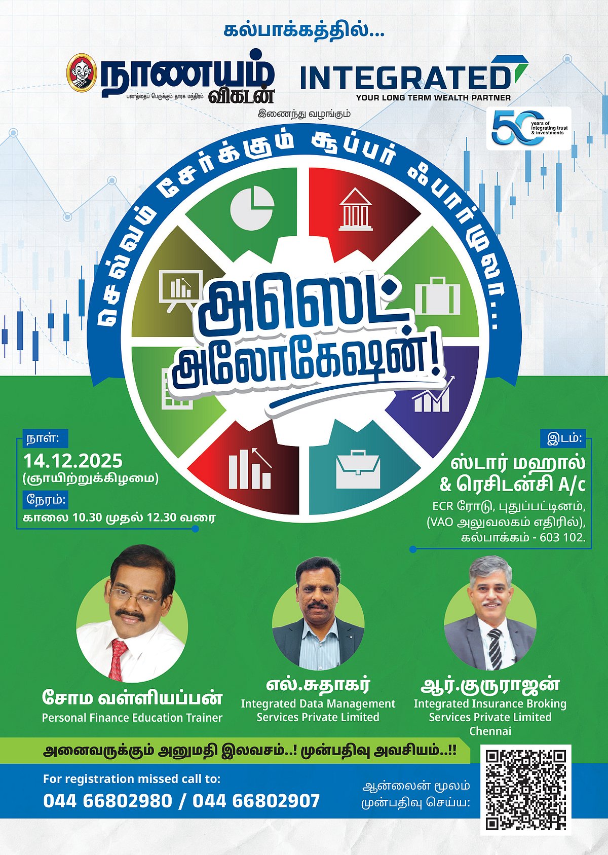 சரியான சொத்து ஒதுக்கீடு 