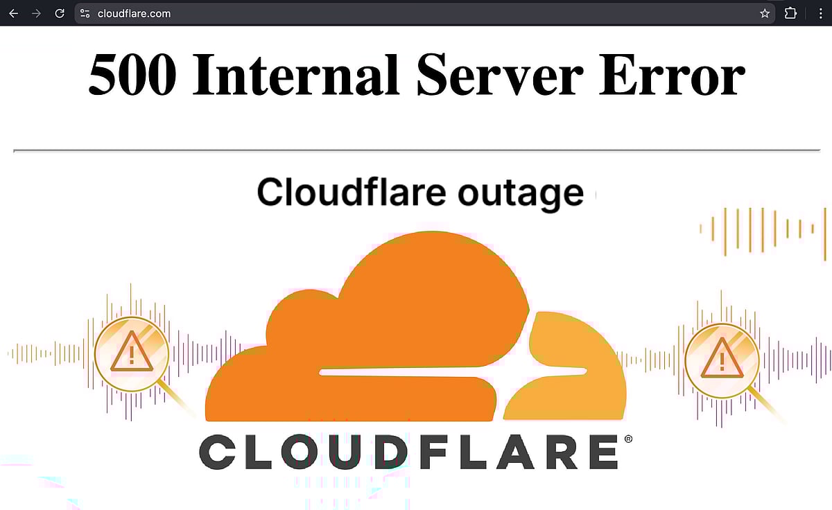 'Cloudflare'-ன் சேவையில் திடீர் துண்டிப்பு விவகாரம்