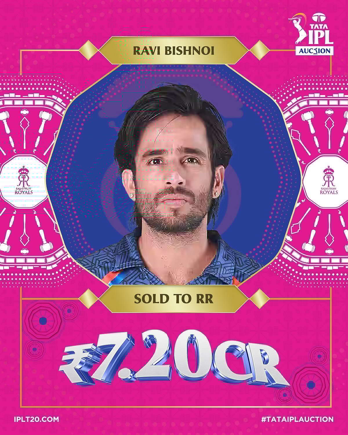 IPL 2026 Auction Updates