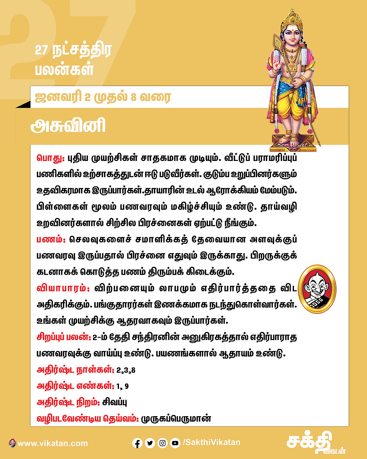 நட்சத்திரப் பலன்கள் : ஜனவரி 2 முதல் 8 வரை #VikatanPhotoCards