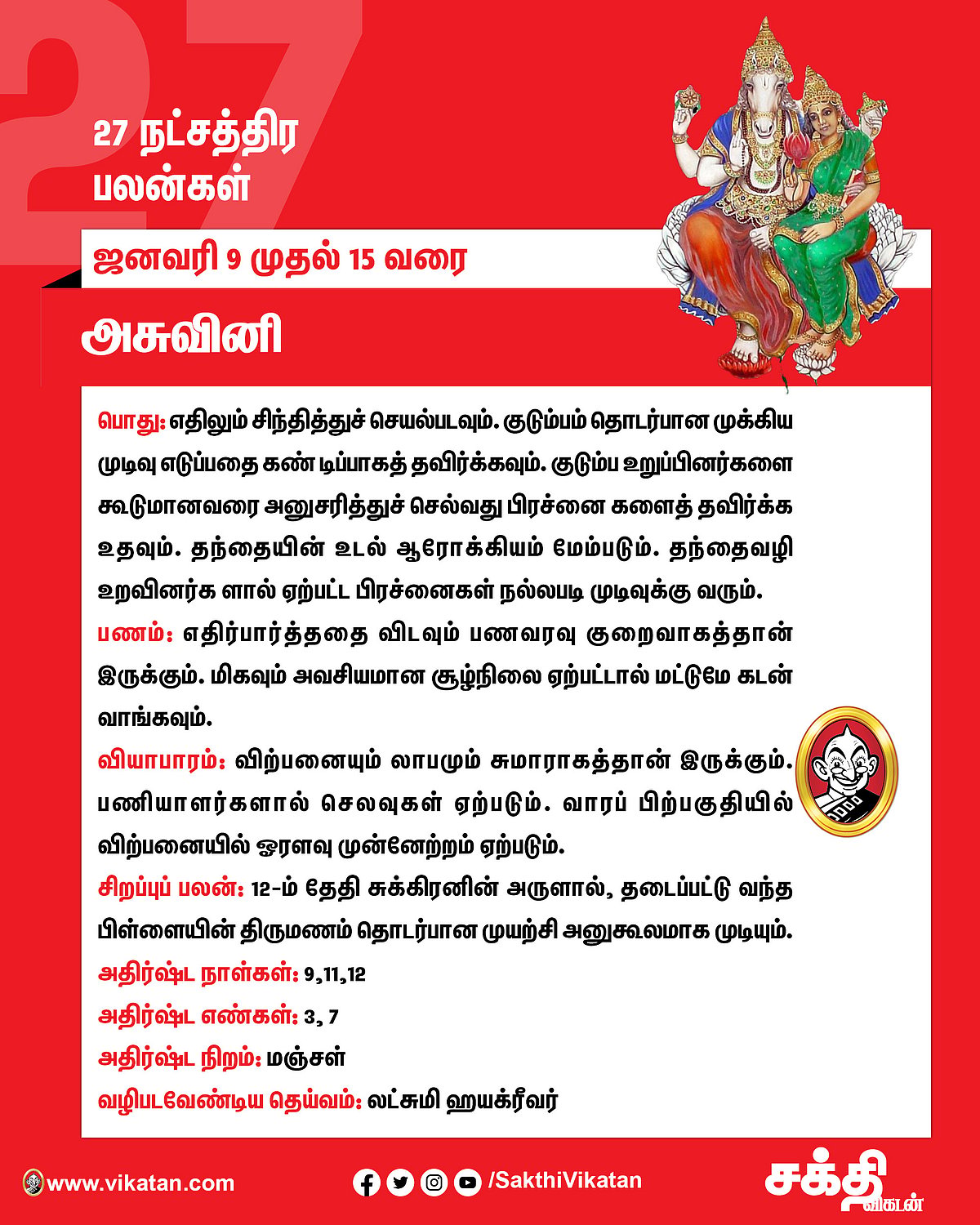 நட்சத்திரப் பலன்கள்   ஜனவரி 9 முதல் 15 வரை #VikatanPhotoCards