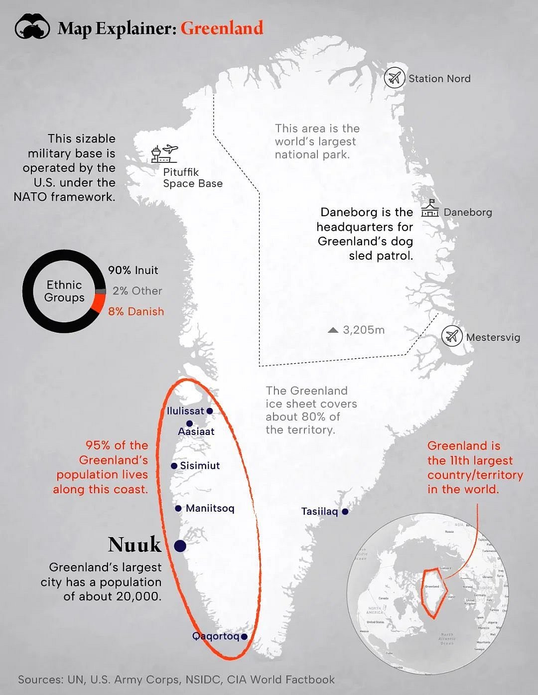 கிரீன்லாந்து வரைபடம்