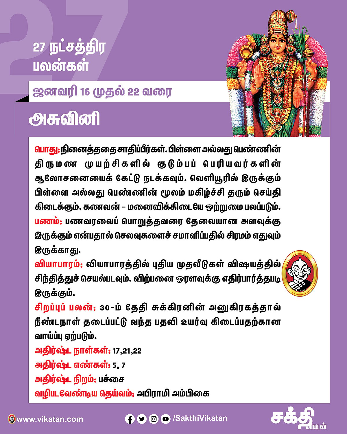 நட்சத்திரப் பலன்கள் : ஜனவரி 16 முதல் 22 வரை #VikatanPhotoCards