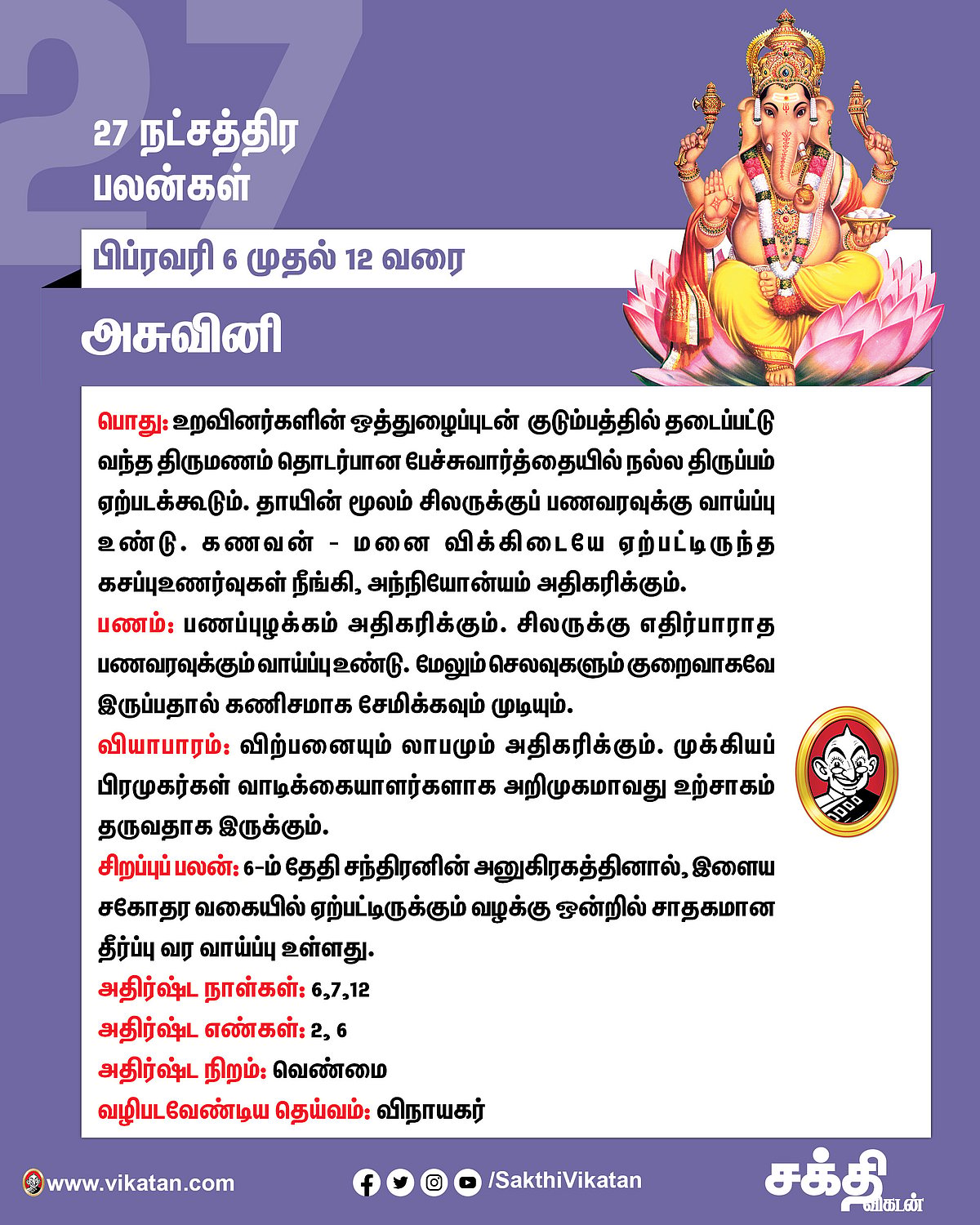 நட்சத்திரப் பலன்கள் பிப்ரவரி 6 முதல் 12 வரை #VikatanPhotoCards